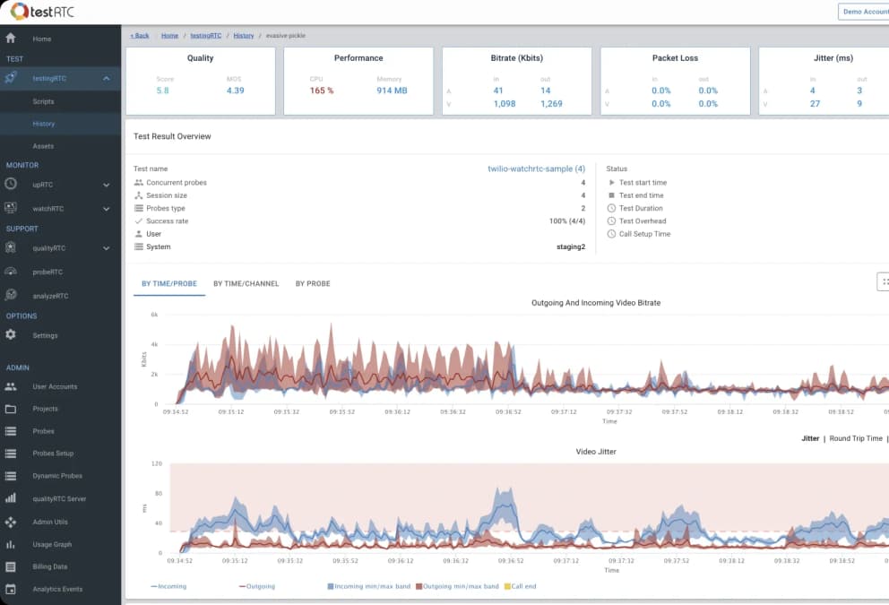 InterCode | Test RTC SaaS Platform
