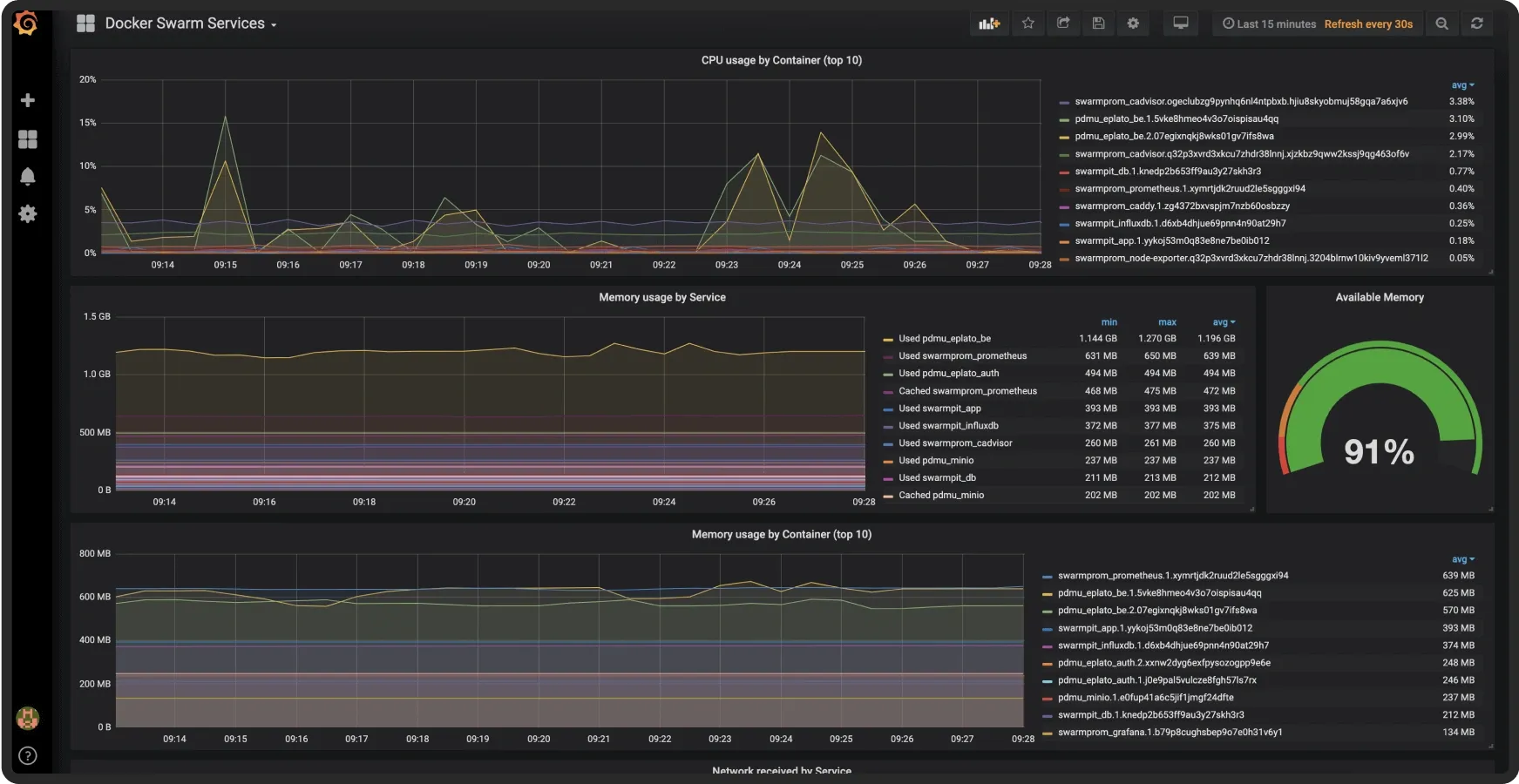 Medical University LMS Development | ePlato — InterCode
