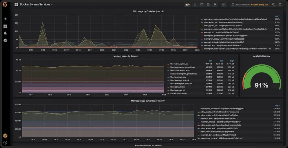 InterCode | ePlato SaaS Platform