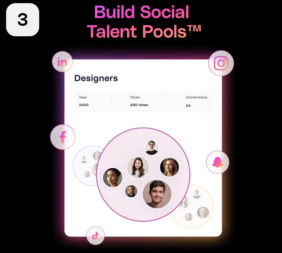 Build Social Talent PoolsTM-3.webp